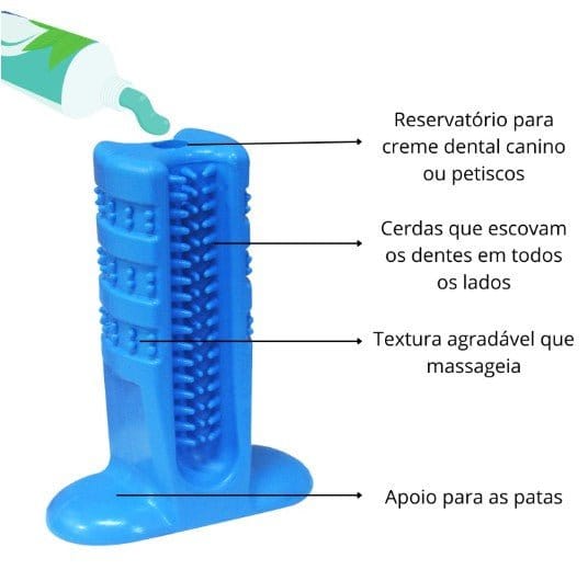 Pet Teether Toothbrush - Daily Pet Supplies